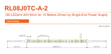 Лед стрічка RISHANG 24В 2835-180 12Вт 1080Лм RL08J0TC-A-2 2900К IP20 CRI90