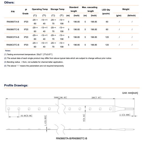 LED лента 12В 2835-60 5,5Вт 463Лм RN0860TA-B-WW 3000K IP20