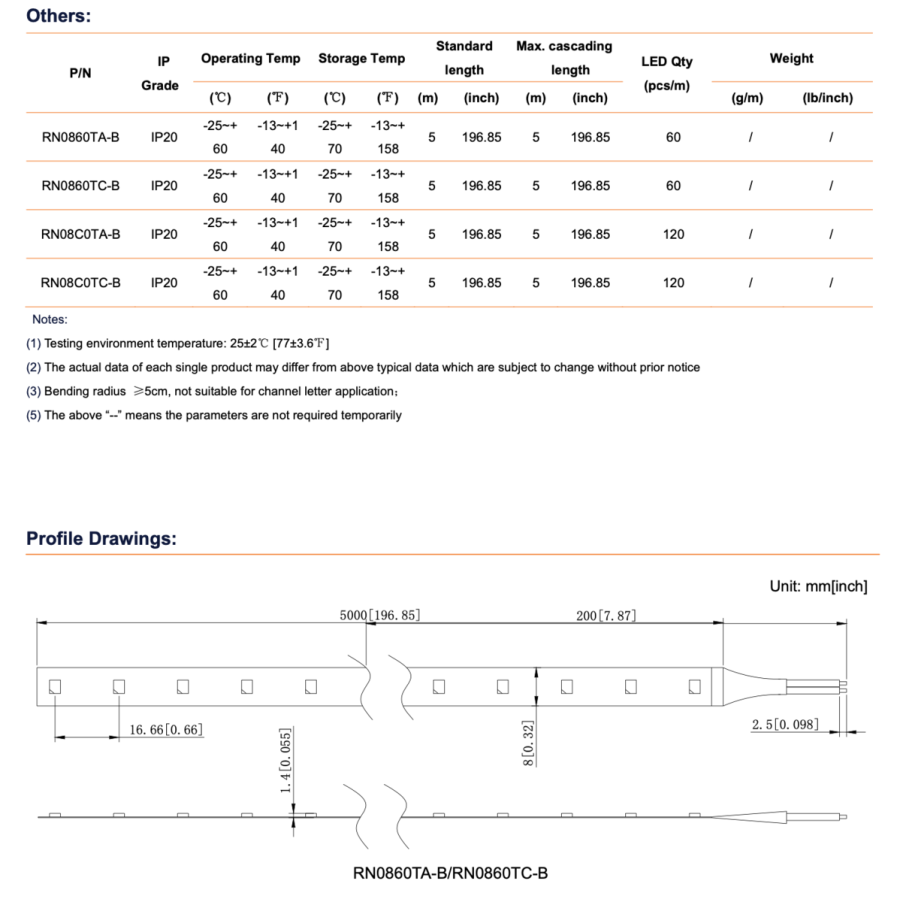 Лед стрічка RISHANG 24В 2835-60 5,5Вт 504Лм RN0860TC-B-NW 4000K IP20