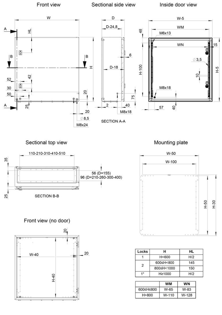 Щит металевий навісний IP66 600х400х155 з монтажною платою nVent HOFFMAN (MAS0604015R5)