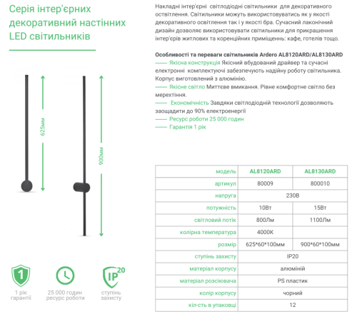 Світлодіодний світильник Лофт накладний AL8120ARD 10W 4000К чорний