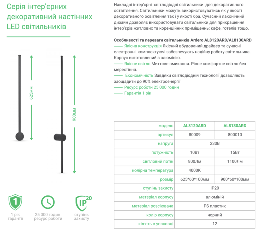 Світлодіодний світильник Лофт накладний AL8120ARD 10W 4000К чорний