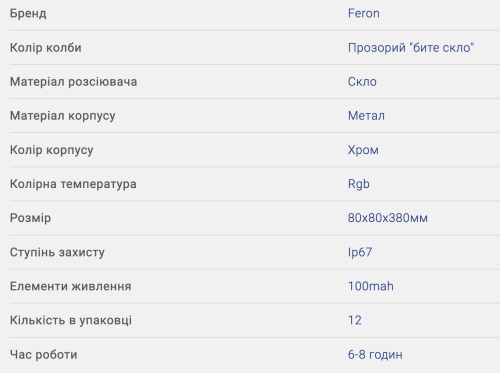 Грунтовий світильник PL130 RGB на сонячній батареї