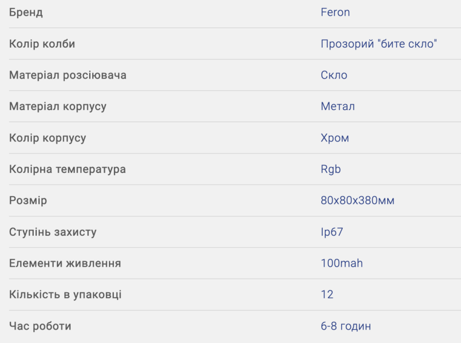 Грунтовий світильник PL130 RGB на сонячній батареї