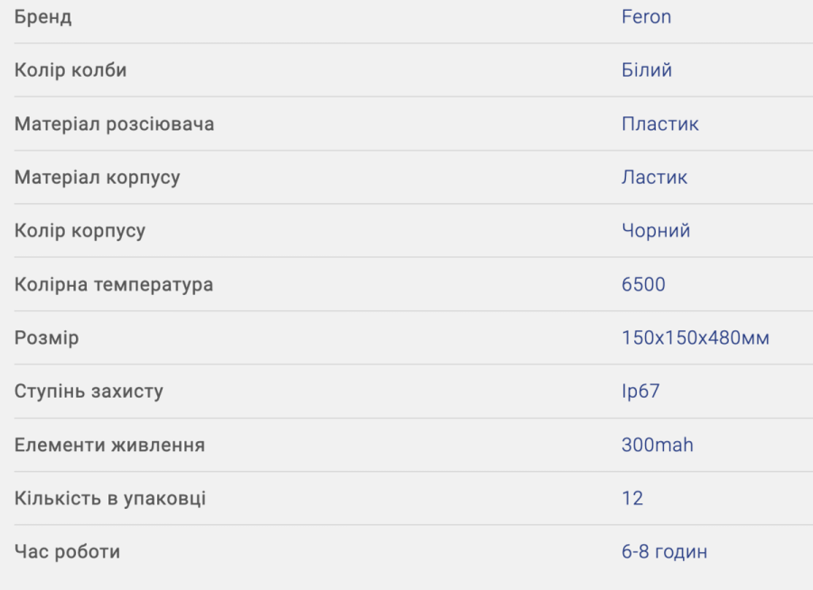 Грунтовый светильник PL120 с солнечной панелью