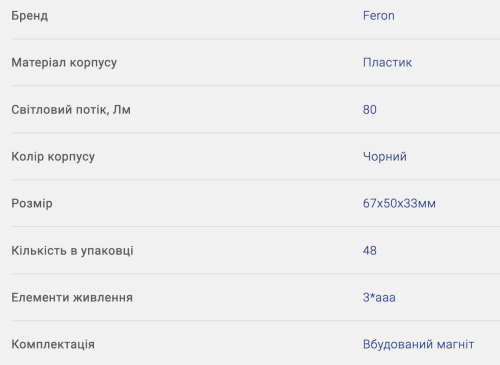 TH 2298 3*ААА Ліхтар налобний на батарейках
