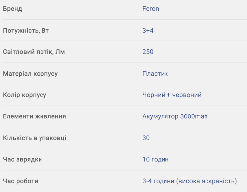 TGX-9008 Акумуляторний ліхтар з сонячною панеллю