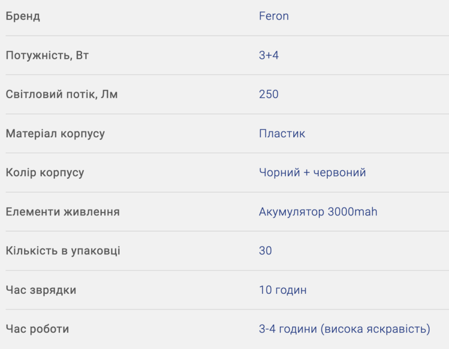 TGX-9008 Акумуляторний ліхтар з сонячною панеллю