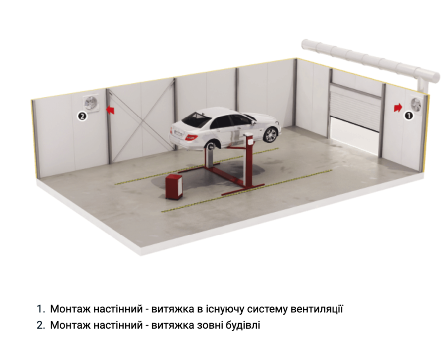 WB-S 150 Осьовий вентилятор металевий