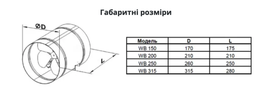 WB 315 осьовий вентилятор в трубі