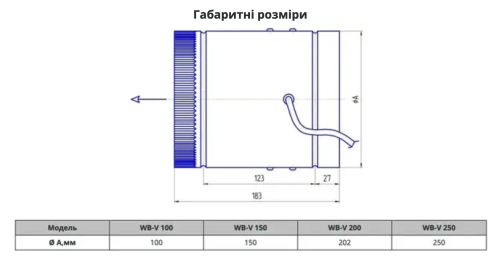 WB-V 200 Канальний круглий вентилятор