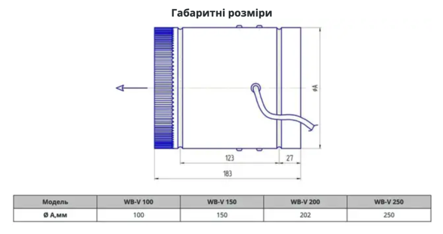 WB-V 250 Канальний круглий вентилятор