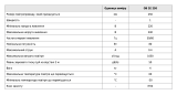 Вентс ОВ 2Е 250 Осьовий вентилятор