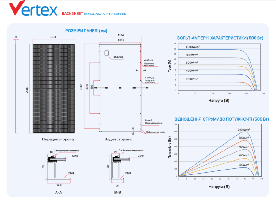 Сонячна панель Trina Solar Vertex N 605 Вт, TSM-605 NEG9R.28 ККД 22,4 %, Розмір 2382113430 мм, тип Backsheet Mono-Сrystalline Module