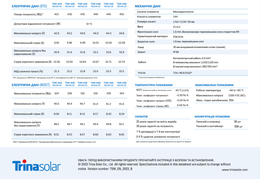 Сонячна панель Trina Solar Vertex S+ 440 Вт TSM-440 NEG9R.25 ККД 22 % Розмір 1762113430 тип DualGlass N-Type i-TOPCon Mono-Сrystalline Module