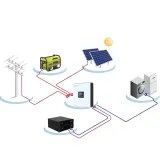 Sunteny Sunteny ECO 6 Гибридный инвертор 6 кВт 230В Sacolar