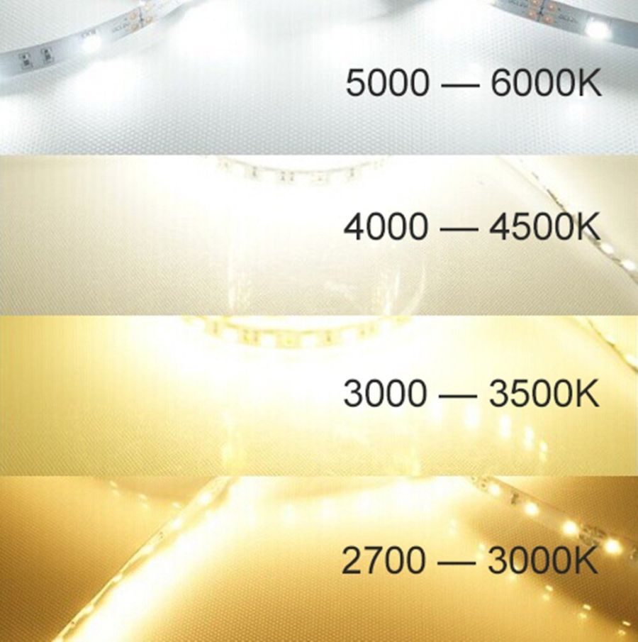 Світлодіодна LED стрічка PROLUM™ 12V; 2835\120; IP20; Series "PRO", Нейтральний-Білий (3800-4300K)