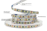 Світлодіодна LED стрічка PROLUM™ 12V; 2835\120; IP20; Series "SG", Білий (5500-6000К)