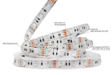 Світлодіодна LED стрічка PROLUM™ 12V; 5050\60; IP20; Series "SG", RGB