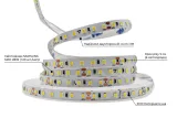 Світлодіодна LED стрічка PROLUM™ 24V; 2835\120; IP20; Series "SG", Білий (5500-6000К)