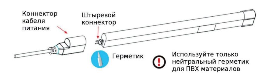 Світлодіодний неон PROLUM™ 8x16, IP68, 220V, Series "GL", Білий, PRO