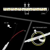 Лед стрічка OEM 12В 2835-240 20Вт 2300Лм ST 4000-4500K IP20