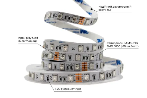 Світлодіодна LED стрічка PROLUM 24V; IP20; 5050\60; Series "SG", RGB
