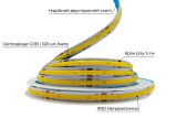 Світлодіодна LED стрічка PROLUM™ 24V; СОВ; 320; LED; IP20; Series "PRO", Білий (5500-6000К)