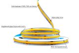 Світлодіодна LED стрічка PROLUM™ 24V; СОВ; 320; LED; IP20; Series "PRO", Тепло-Білий (2800-3200K)