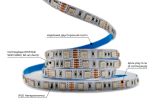 Світлодіодна LED стрічка PROLUM™ 5V; 5050\60; IP20; Series "S", RGB