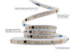 Світлодіодна LED стрічка PROLUM™ RUN 24V; 2835\120; IP20; Series "SMART", Тепло-Білий (2800-3200K)
