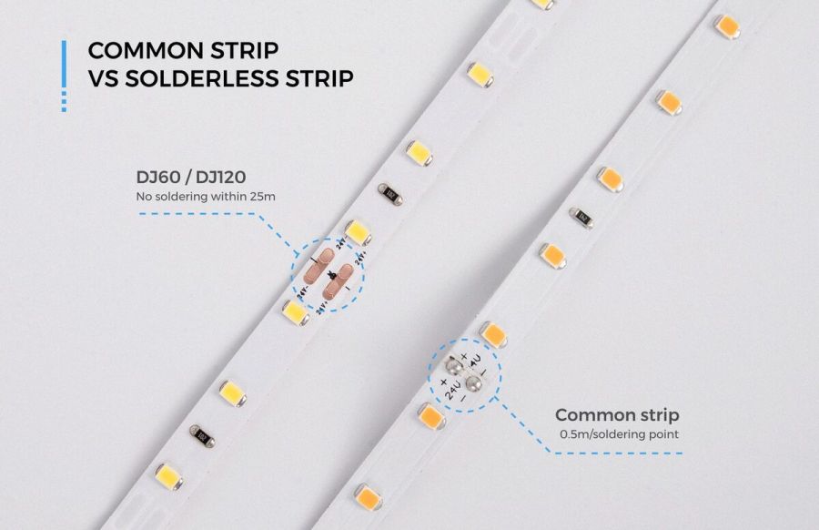LED лента 12В 2835-60 DJ60 4,4Вт 520Лм 4000K IP20