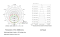 Лед стрічка COLORS 24В COB-240 9Вт 760Лм 4000K IP33