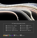 Лед стрічка COLORS 24В COB-240 DF10 10Вт 900Лм 3000K IP33