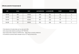 Лед стрічка COLORS 24В COB-280 DRF6 7,2Вт 605Лм 3000K IP20
