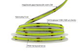 Світлодіодна LED стрічка PROLUM™ 24V; СОВ; 320; LED; IP20; Series "PRO", Зелений