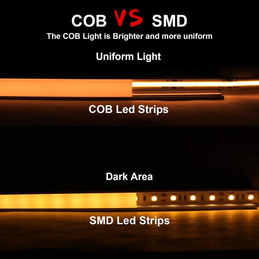 Світлодіодна LED стрічка PROLUM™ 24V; СОВ; 320; LED; IP20; Series "PRO", Зелений