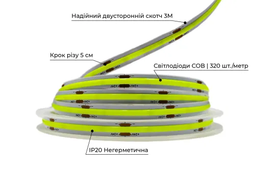 LED лента 24В СОВ-320 8Вт PRO Зеленый IP20