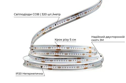 Світлодіодна LED стрічка PROLUM™ 24V; СОВ; 320; LED; IP20; Series "PRO", Синій