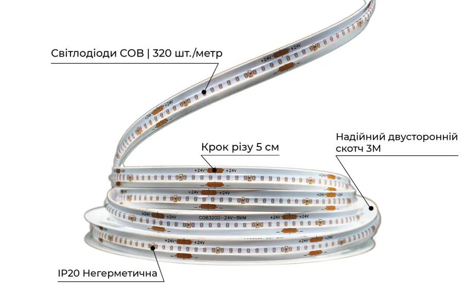 LED лента 24В СОВ-320 8Вт PRO Синий IP20
