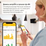 Терморегулятор для terneo bx Wi-Fi на DIN рейку