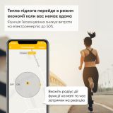 Терморегулятор для terneo bx Wi-Fi на DIN рейку