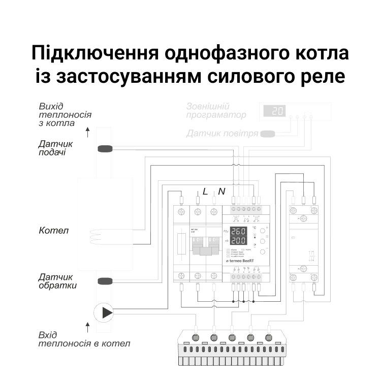 Терморегулятор terneo BeeRT для електричних котлів