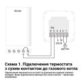 Терморегулятор terneo pro dry contact