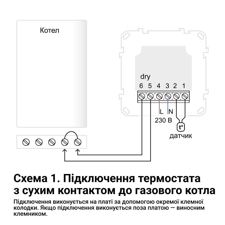 Терморегулятор terneo pro dry contact