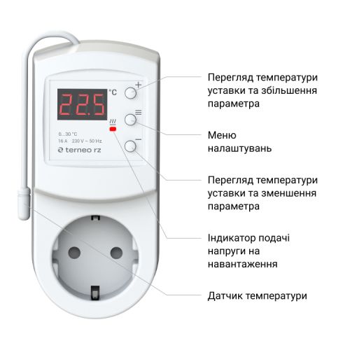 Терморегулятор terneo rz кнопковий в розетку