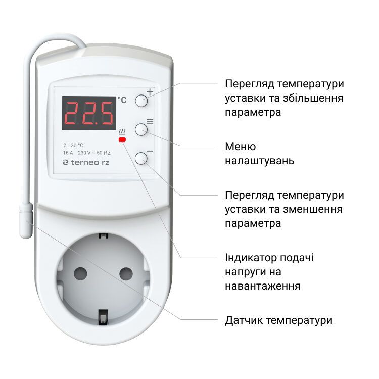 Терморегулятор terneo rz кнопковий в розетку