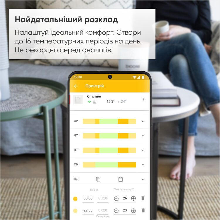 Терморегулятор terneo rzx програмований Wi-Fi