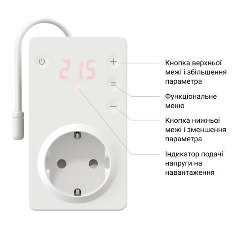 Терморегулятор terneo srz red сенсорний розетковий