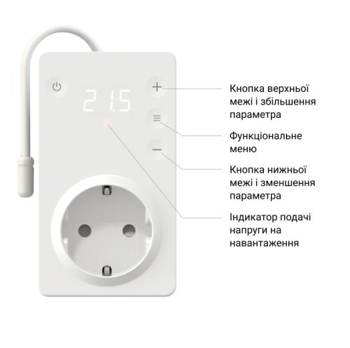 Терморегулятор terneo srz сенсорний розетковий
